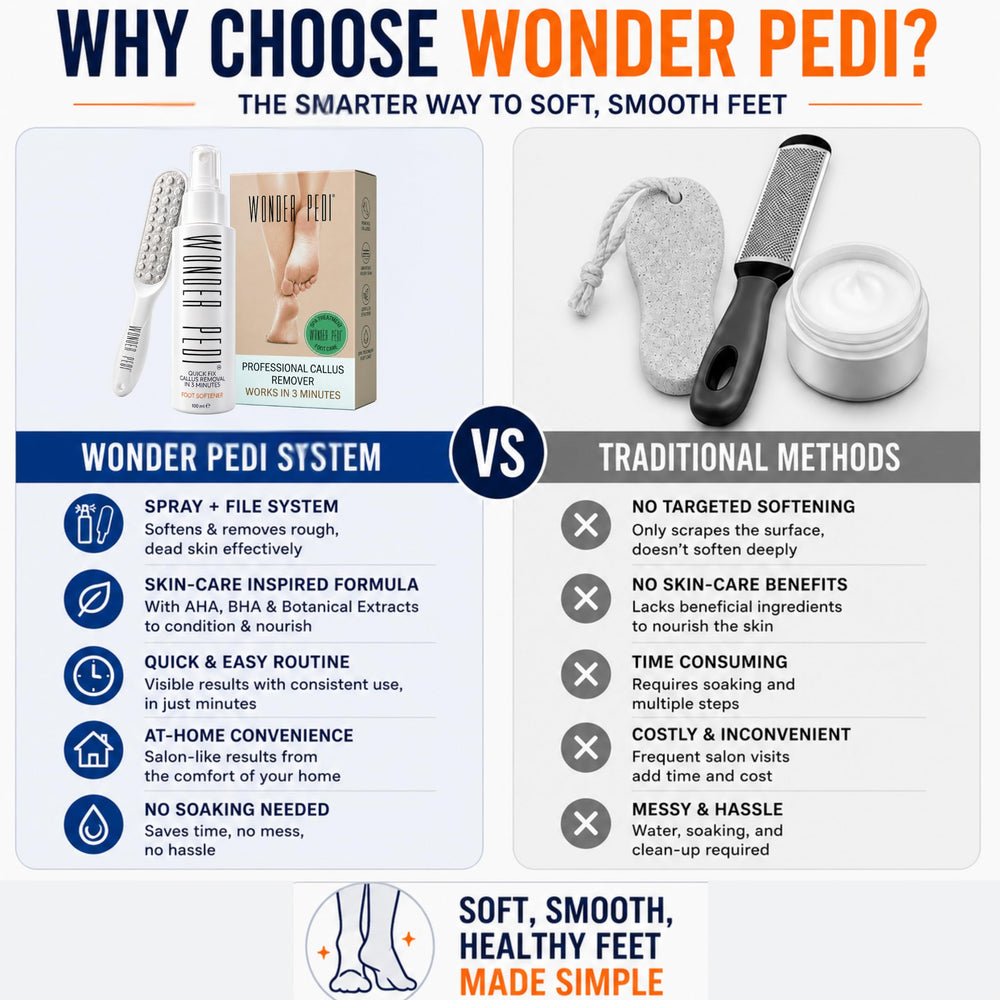 WONDER PEDI comparación de tamaño para entender proporciones