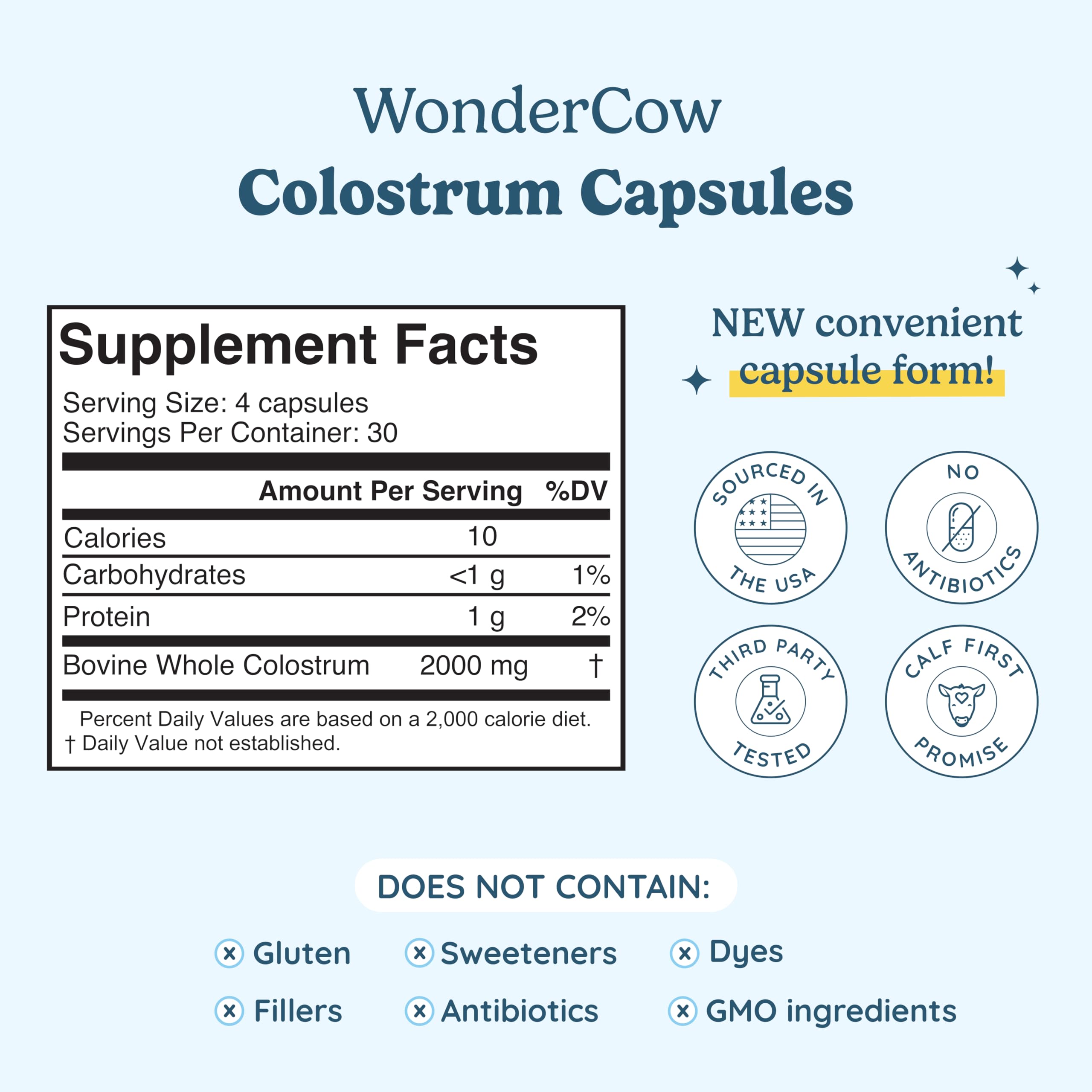 WONDERCOW cápsulas en mano para visualizar facilidad de uso