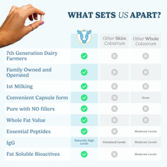 WONDERCOW etiqueta de ingredientes que destaca ausencia de aditivos
