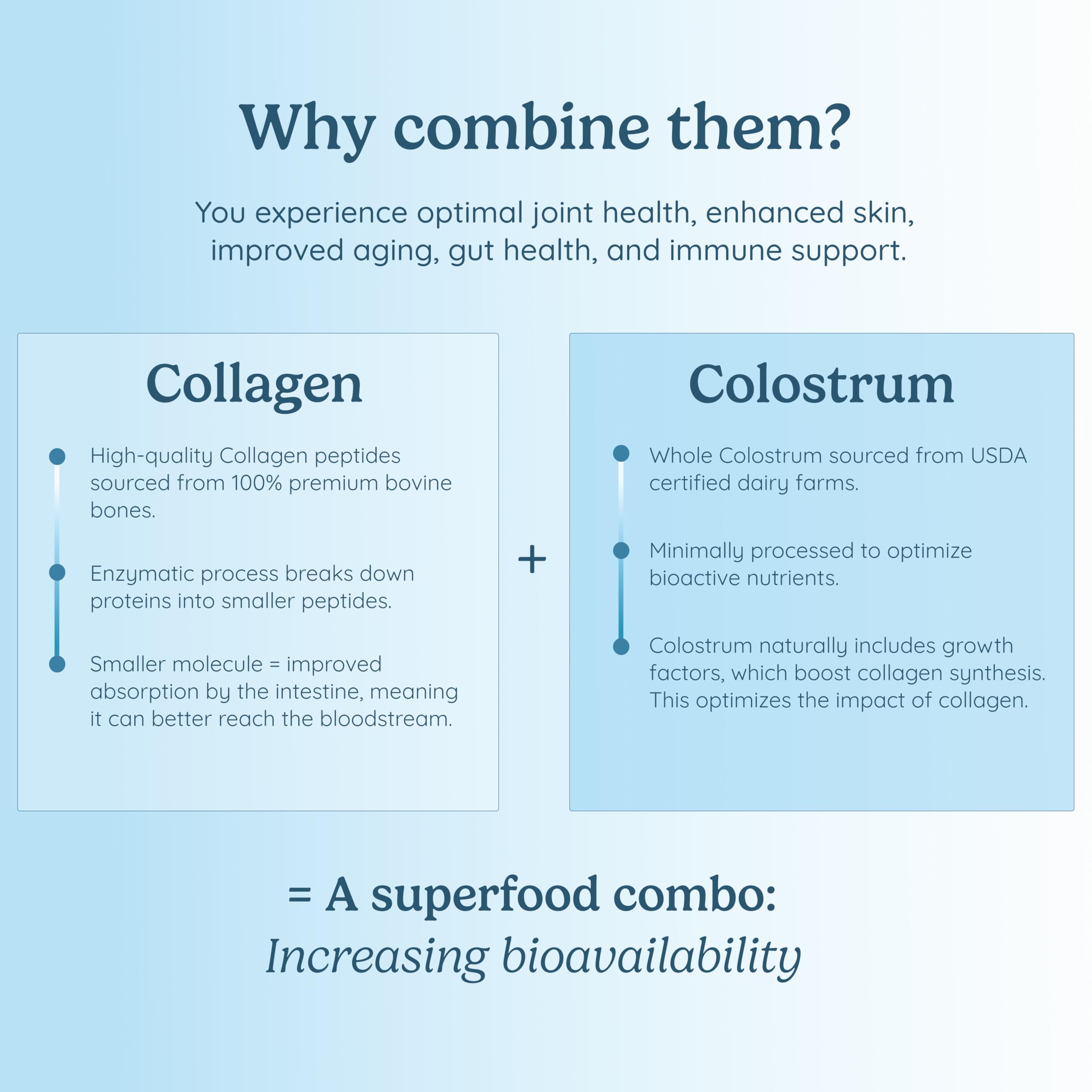 WONDERCOW etiqueta con información nutricional y listado de ingredientes