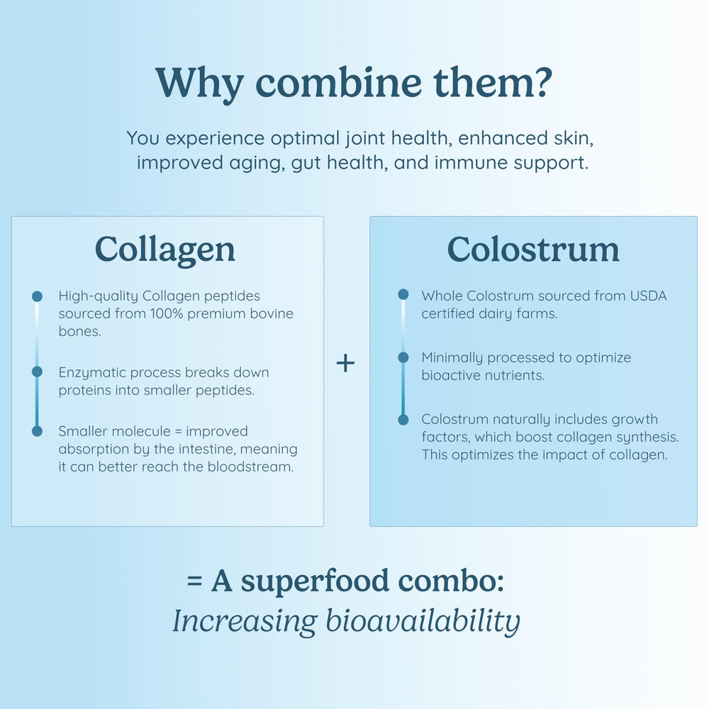 WONDERCOW etiqueta con información nutricional y listado de ingredientes