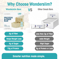 WonderSlim barrita junto a café ideal para un snack equilibrado