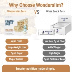 Wonderslim detalle de pretzel y toffee en la cobertura con sabor equilibrado