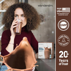 WonderSlim etiqueta nutricional e ingredientes para información transparente