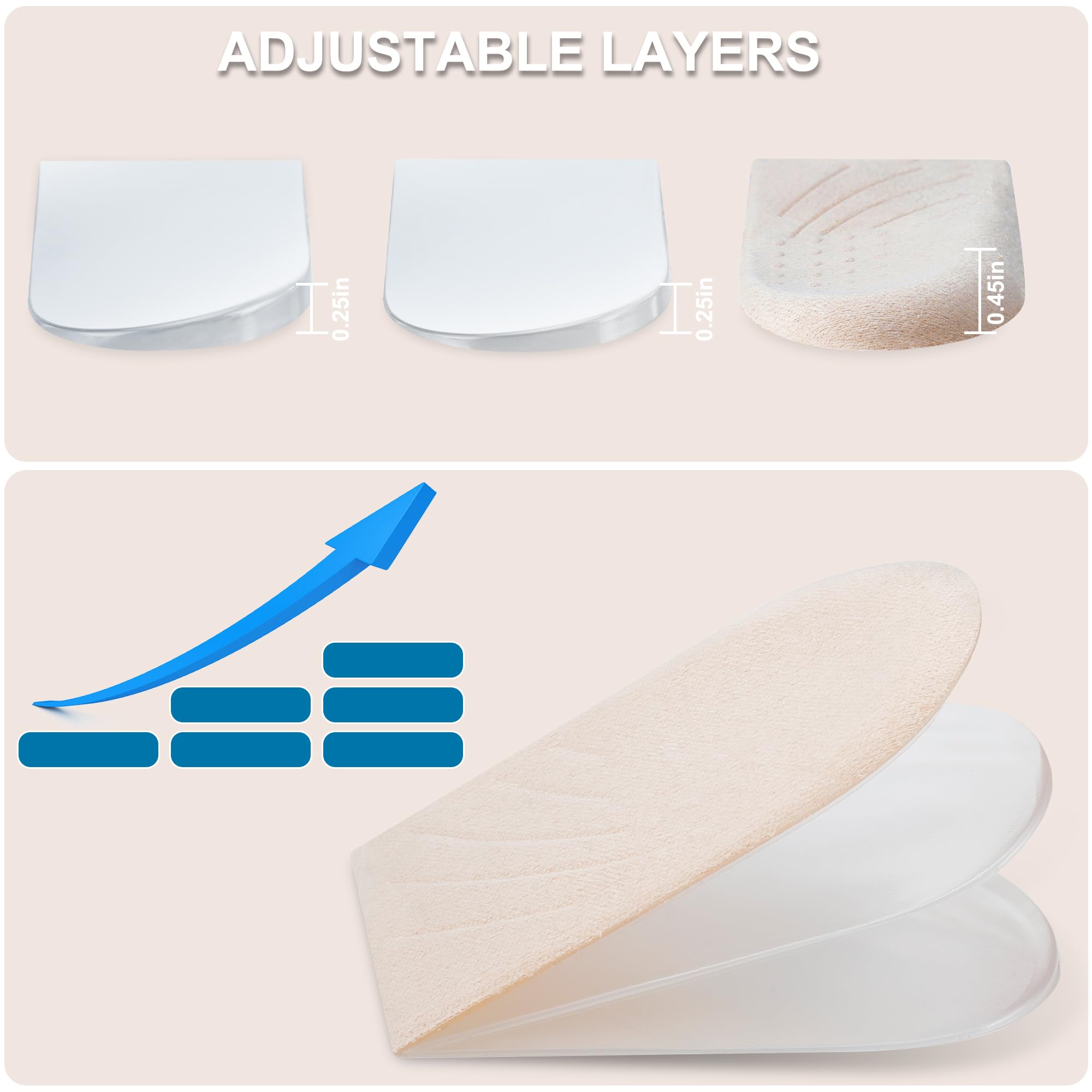 Wonderwin primer plano de la textura de gel que muestra amortiguación y confort