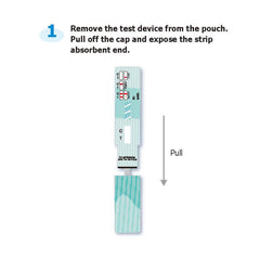 Wondfo prueba con resultado positivo visible, ayuda a identificar exposición reciente