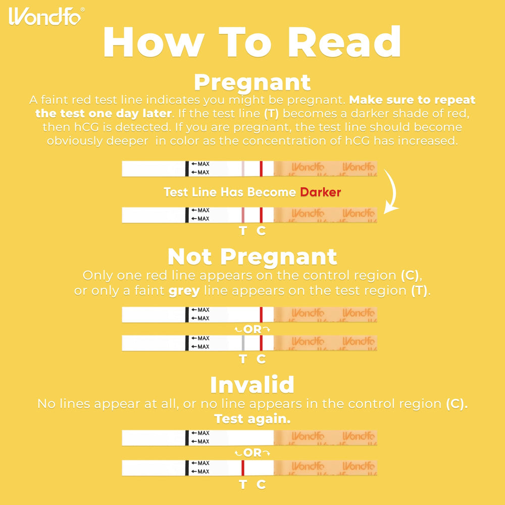 Wondfo caja completa de 25 unidades lista para seguimiento frecuente
