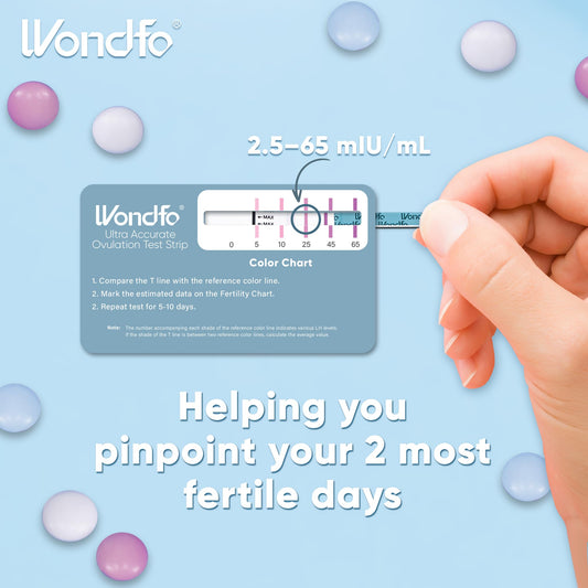 Wondfo primer plano de línea T en tira que facilita identificación precisa