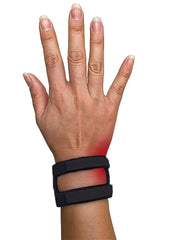 WristWidget estilo de vida en oficina reduciendo molestias al trabajar