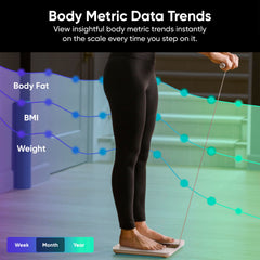 WYZE SCALE app Wyze mostrando informe y tendencias para analizar progreso