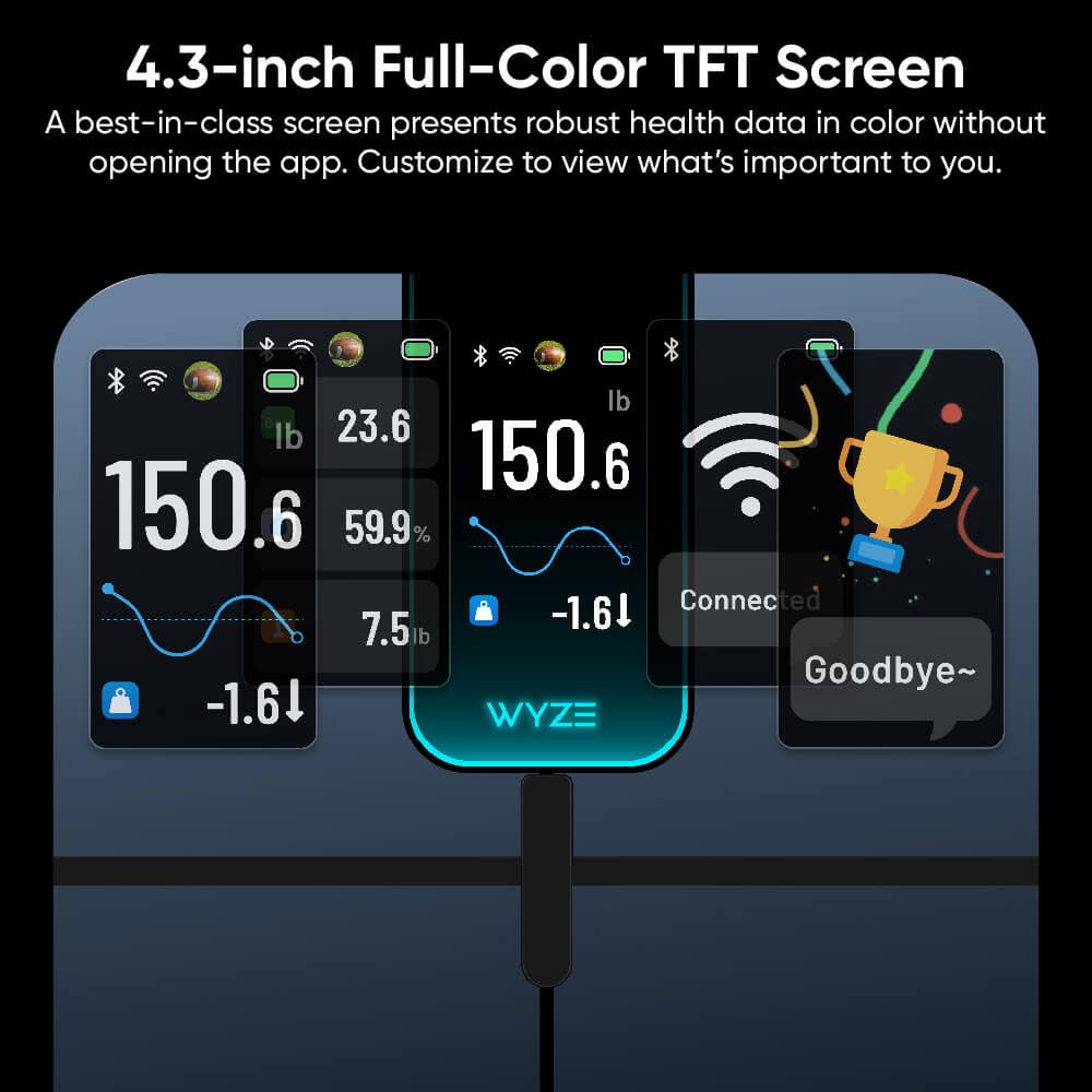 WYZE SCALE pantalla de 4.3 pulgadas mostrando métricas claras