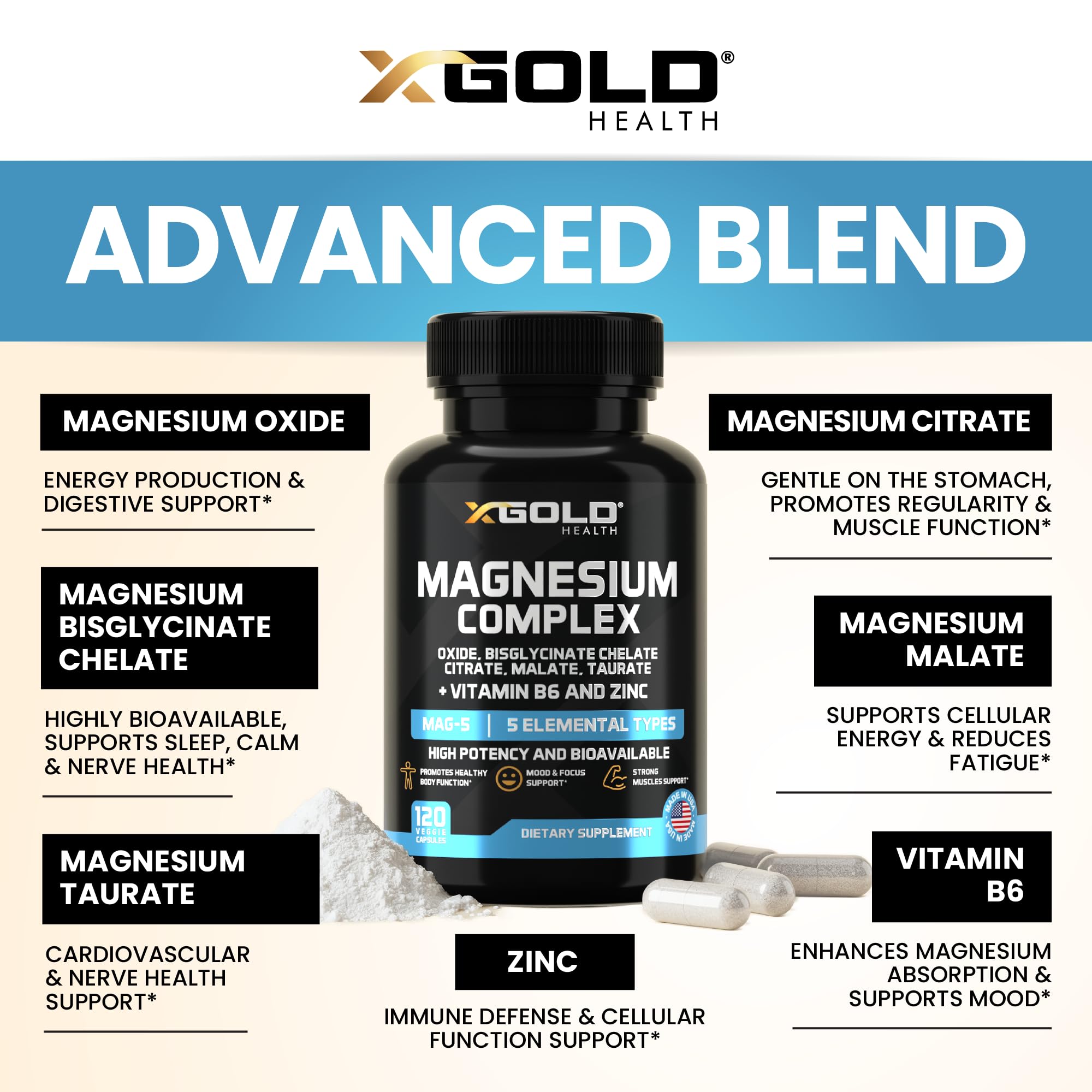 Cápsula de X Gold Health en la palma para comparación de tamaño y dosificación visual