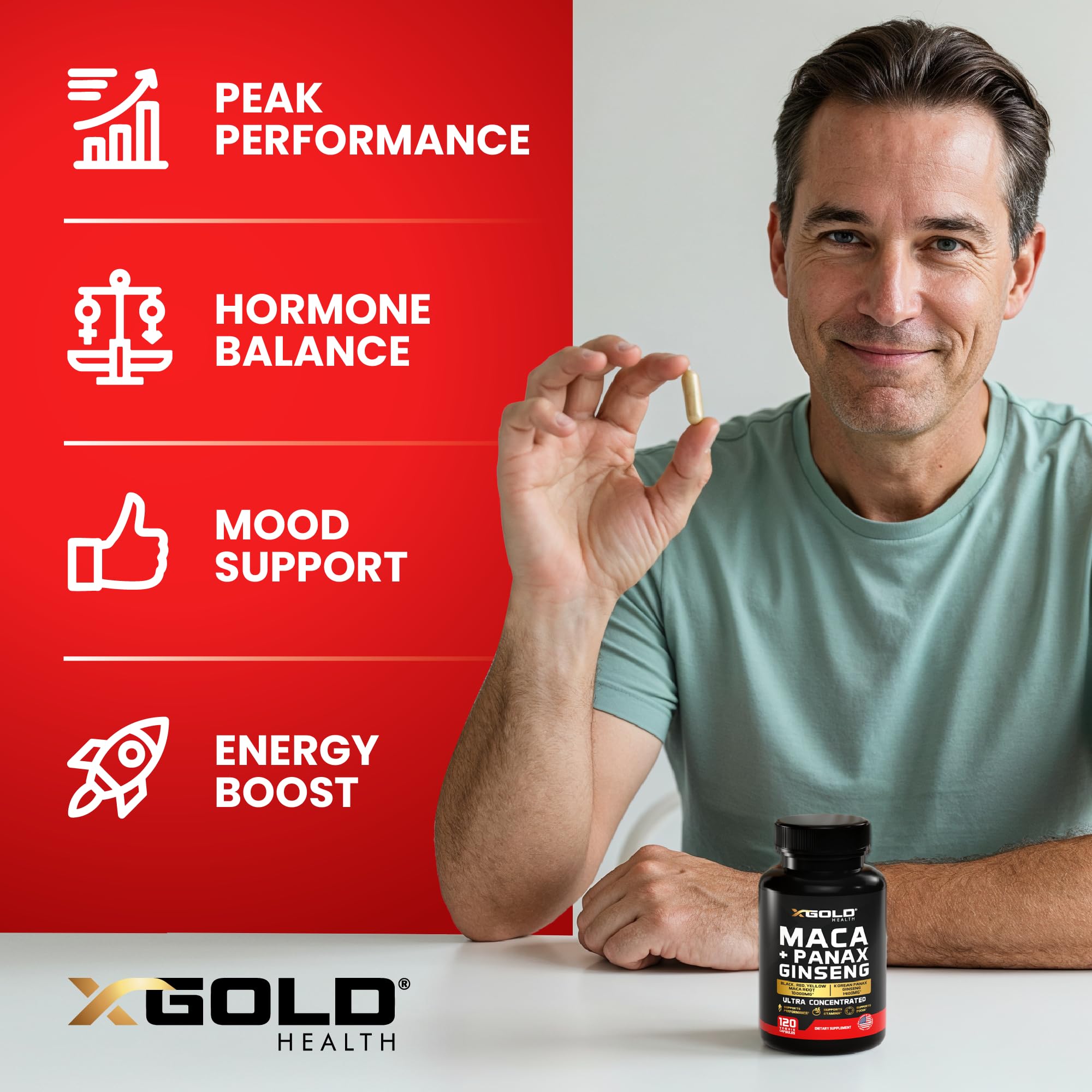 X Gold Health cápsulas en mano para comparar escala y comodidad diaria