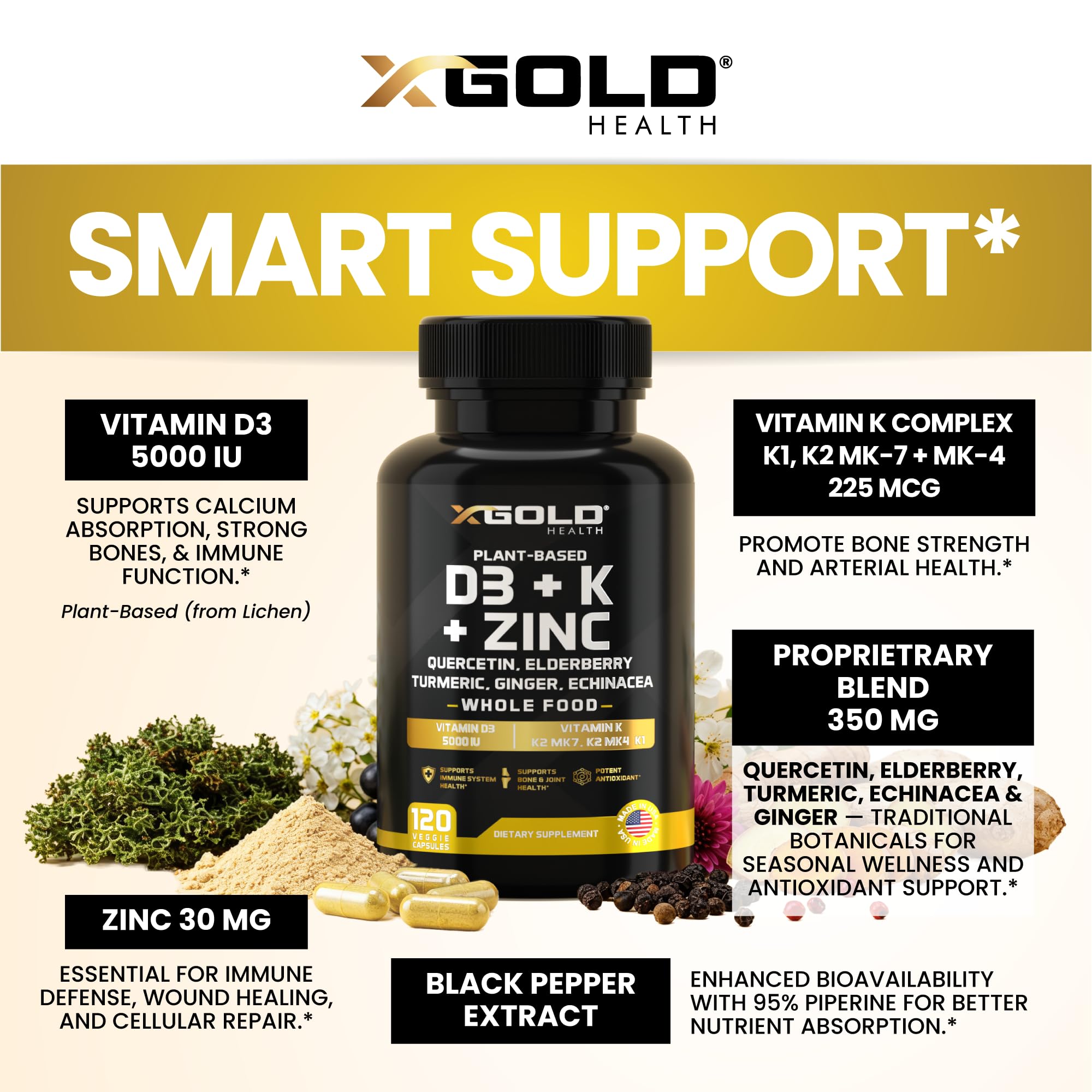 Frasco abierto con cápsulas X Gold Health listo para uso diario y organización práctica