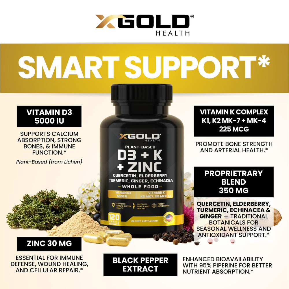 Frasco abierto con cápsulas X Gold Health listo para uso diario y organización práctica