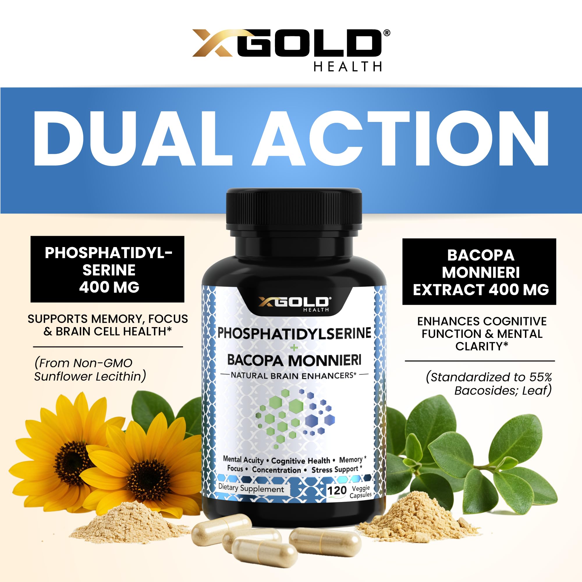Comparación de tamaño de cápsula X Gold Health en la mano para dosificación clara