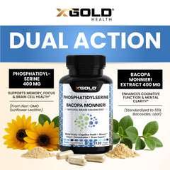 Comparación de tamaño de cápsula X Gold Health en la mano para dosificación clara