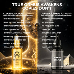 x12 Ormus With Actual 24k Gold gota cayendo en vaso, demuestra uso sencillo y mezcla segura