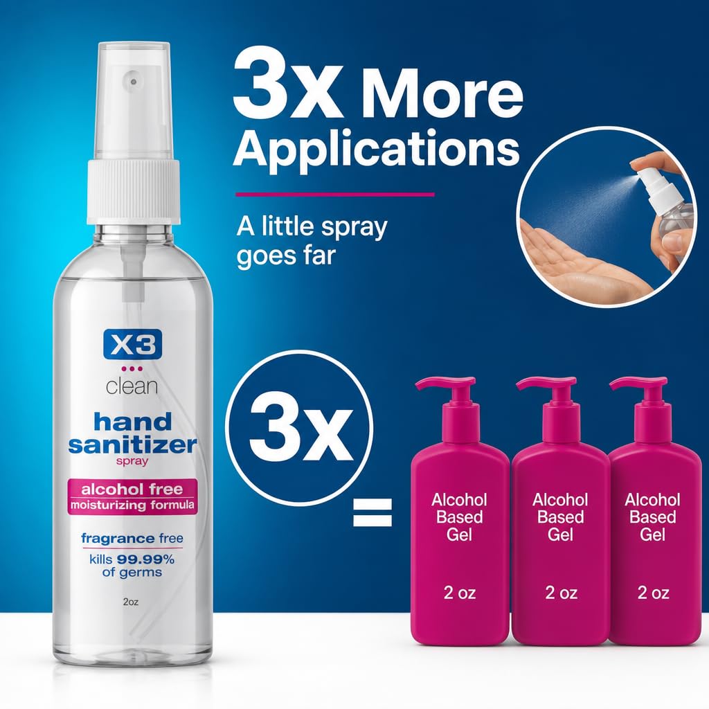 X3 Clean spray en mano demostrando fácil uso y cobertura rápida