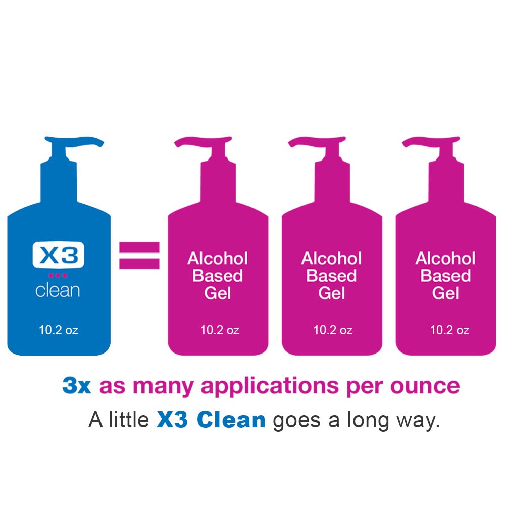 X3 Clean espuma en textura cercana que demuestra hidratación sin alcohol