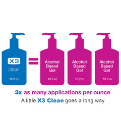X3 Clean espuma en textura cercana que demuestra hidratación sin alcohol