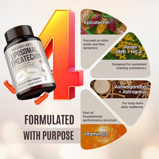 Xantravalis cápsula líquida abierta destacando su diseño liposomal