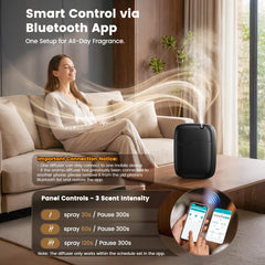 XEITIN difusor en uso en salón creando ambiente fresco y acogedor