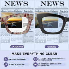 XXZQRYHN gafas en mano comparando tamaño y portabilidad