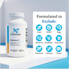 XYMOGEN comparación de tamaño de cápsula para referencia de la dosis