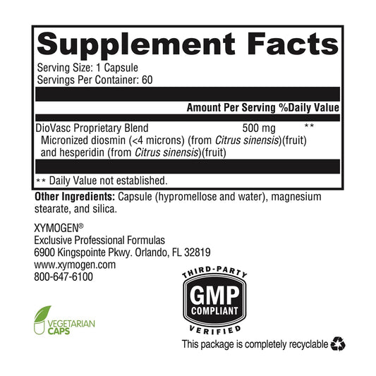 XYMOGEN DioVasc: caja de presentación para facilitar la compra.