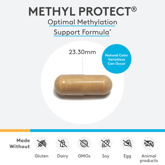Etiqueta frontal XYMOGEN Methyl Protect muestra fórmula activada
