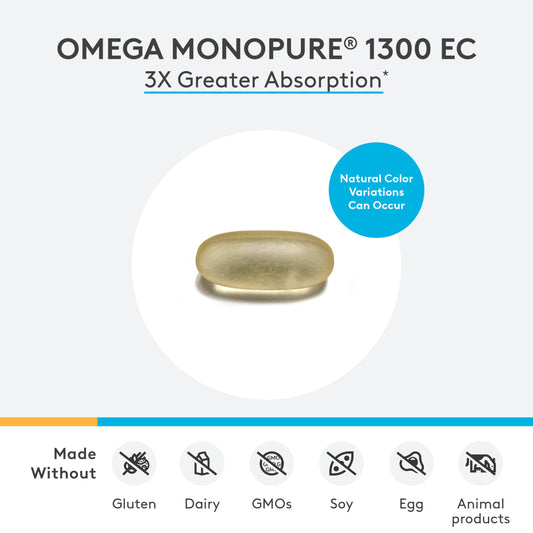 XYMOGEN Omega MonoPure 1300 EC capsules ready to swallow for easy daily omega-3 intake.