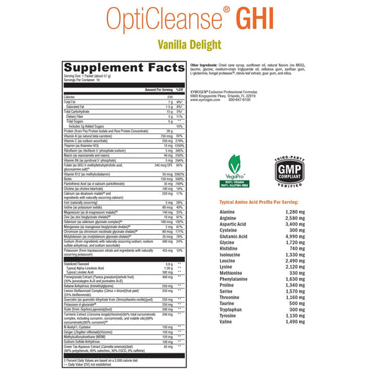 XYMOGEN OptiCleanse GHI Detox vaso vainilla: fácil de mezclar en batidos.