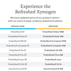 HN019 Bifidobacterium lactis en ProbioMax Daily 100B para salud intestinal.