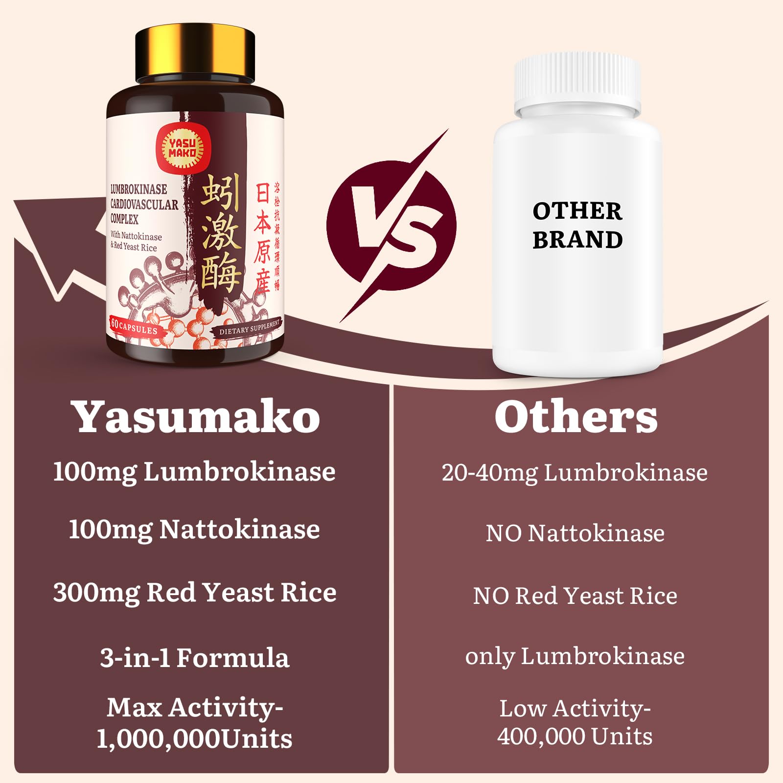Yasumako producto en contexto de estilo de vida para apoyo diario