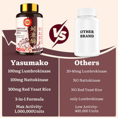 Yasumako producto en contexto de estilo de vida para apoyo diario