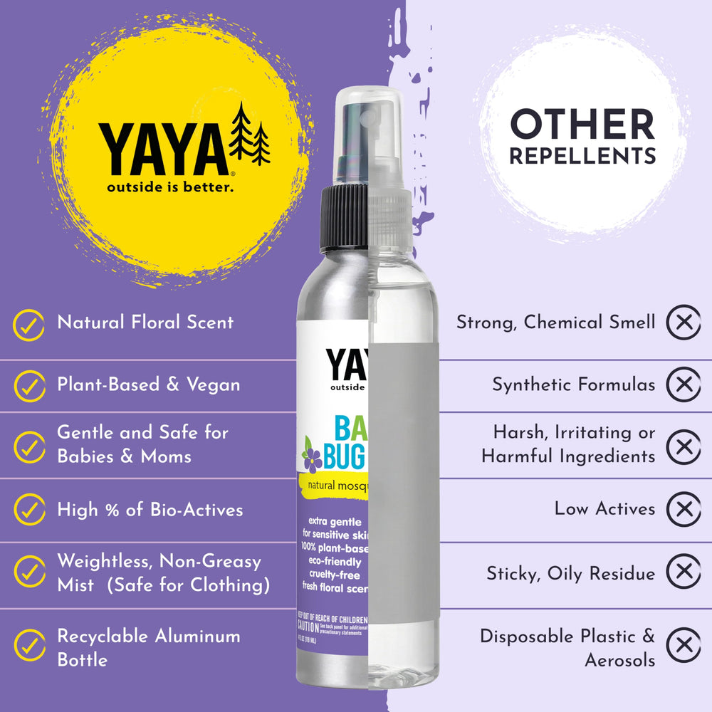 YAYA ORGANICS botella junto a objetos para comparar tamaño portátil y práctico