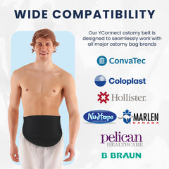 YConnect cinturón talla L comparado para visualizar tamaño y cobertura