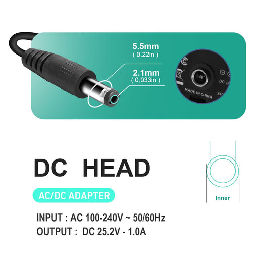 YDRANT detalle del conector 5.5x2.1 mm con ajuste seguro