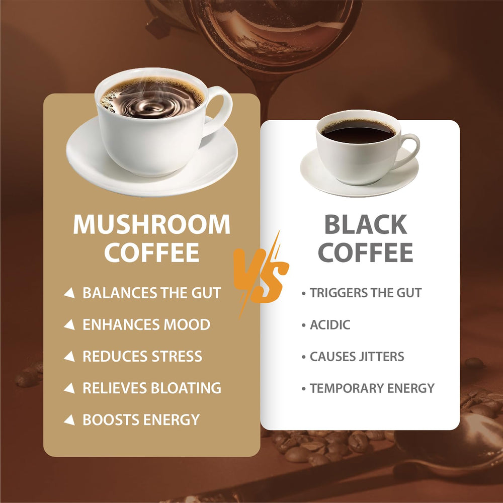 YEGE vaso con iced latte de mushroom coffee, refrescante y con enfoque sostenido