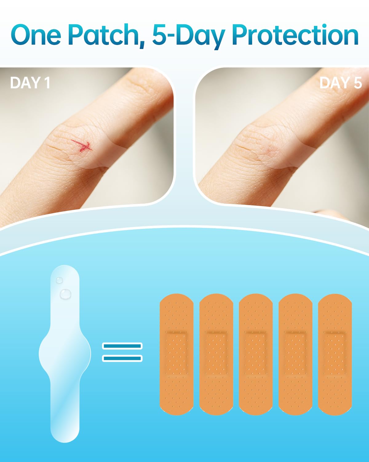 yehooheal detalle de forma trébol flexible, ideal para zonas curvas