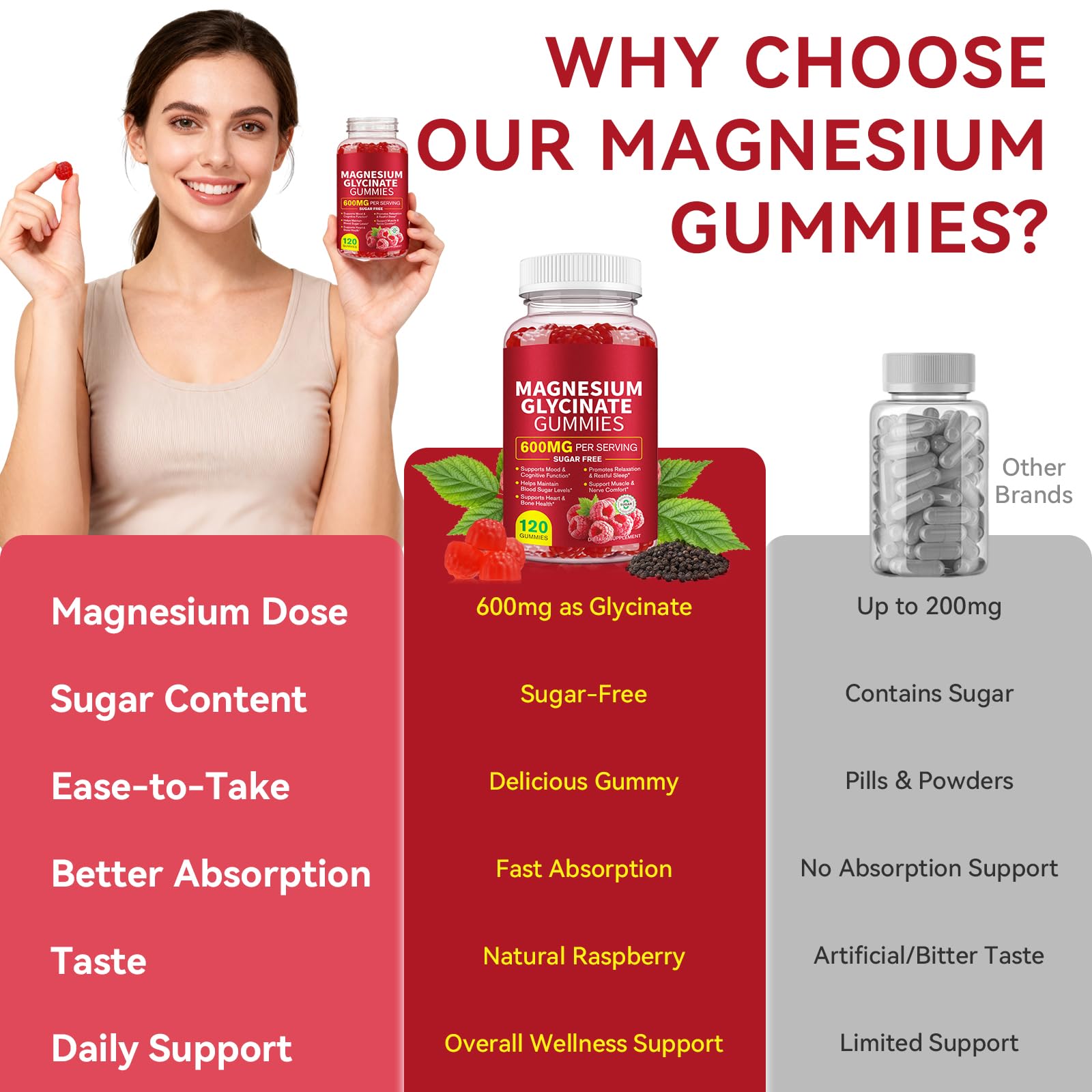 Etiqueta YEMFGQOE con lista de ingredientes y beneficios para absorción mejorada