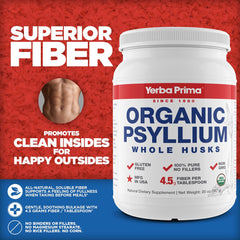 Comparación de tamaño del envase Yerba Prima 20 oz para ver la cantidad útil