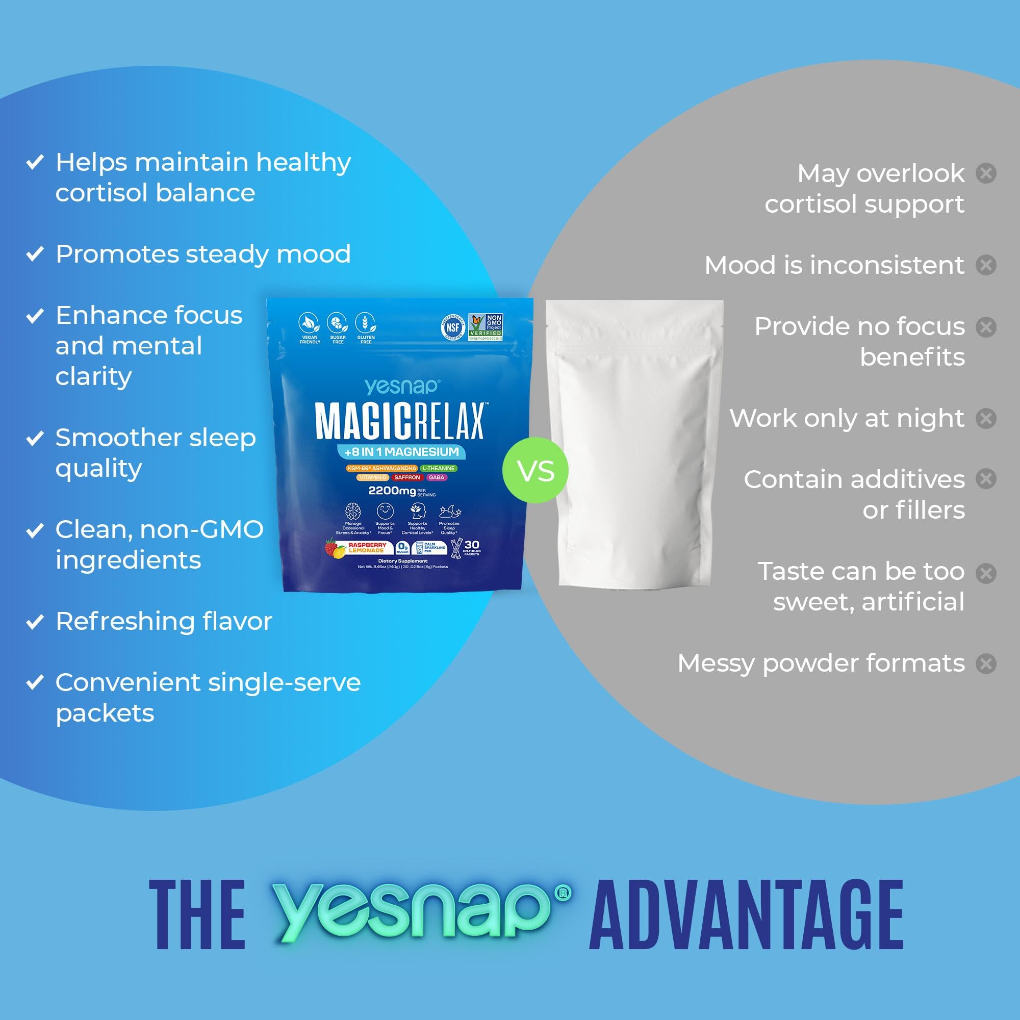 Yesnap etiqueta nutricional y lista de ingredientes legible
