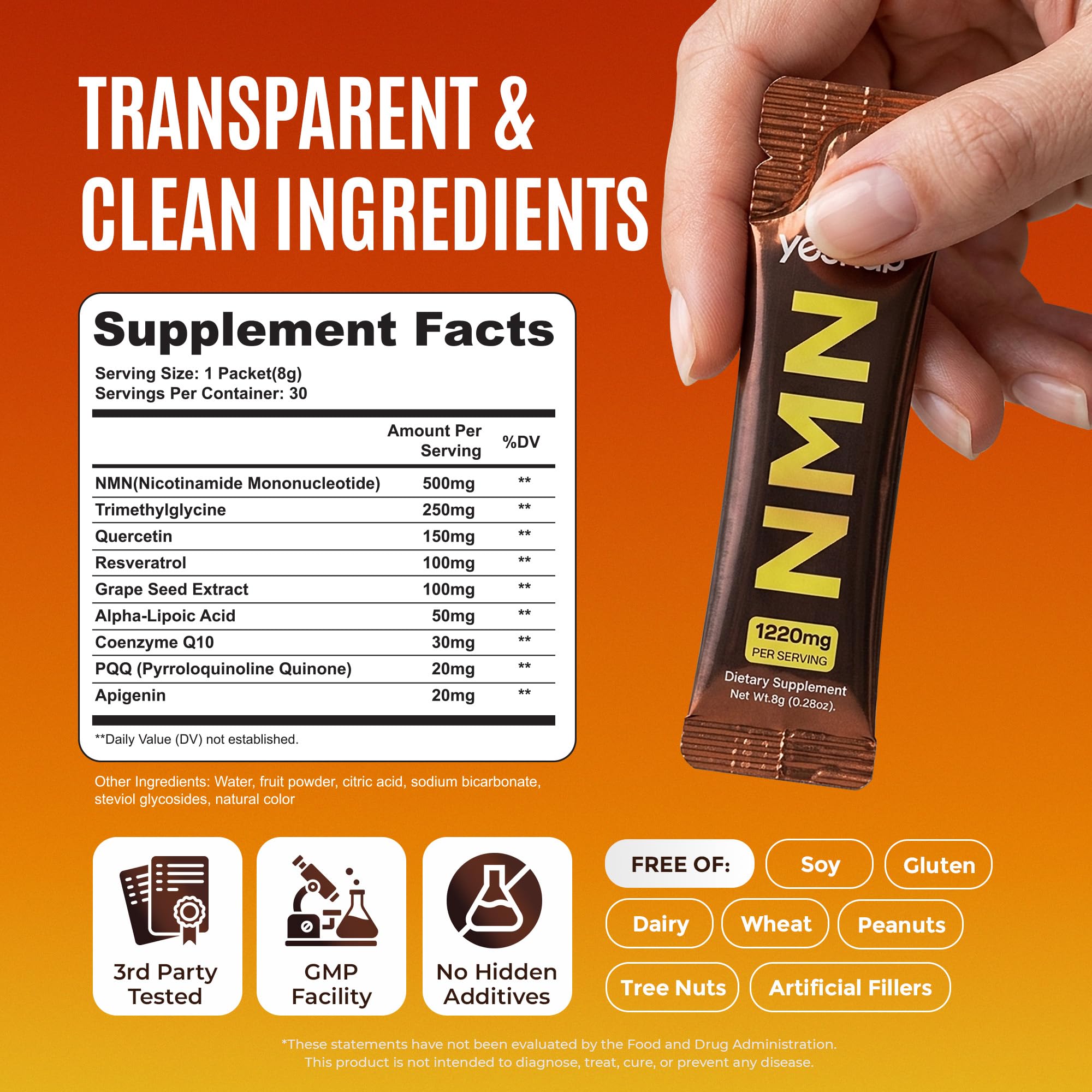 Yesnap ingredientes clave sobre mesa (NMN, CoQ10, resveratrol), fórmula sinérgica