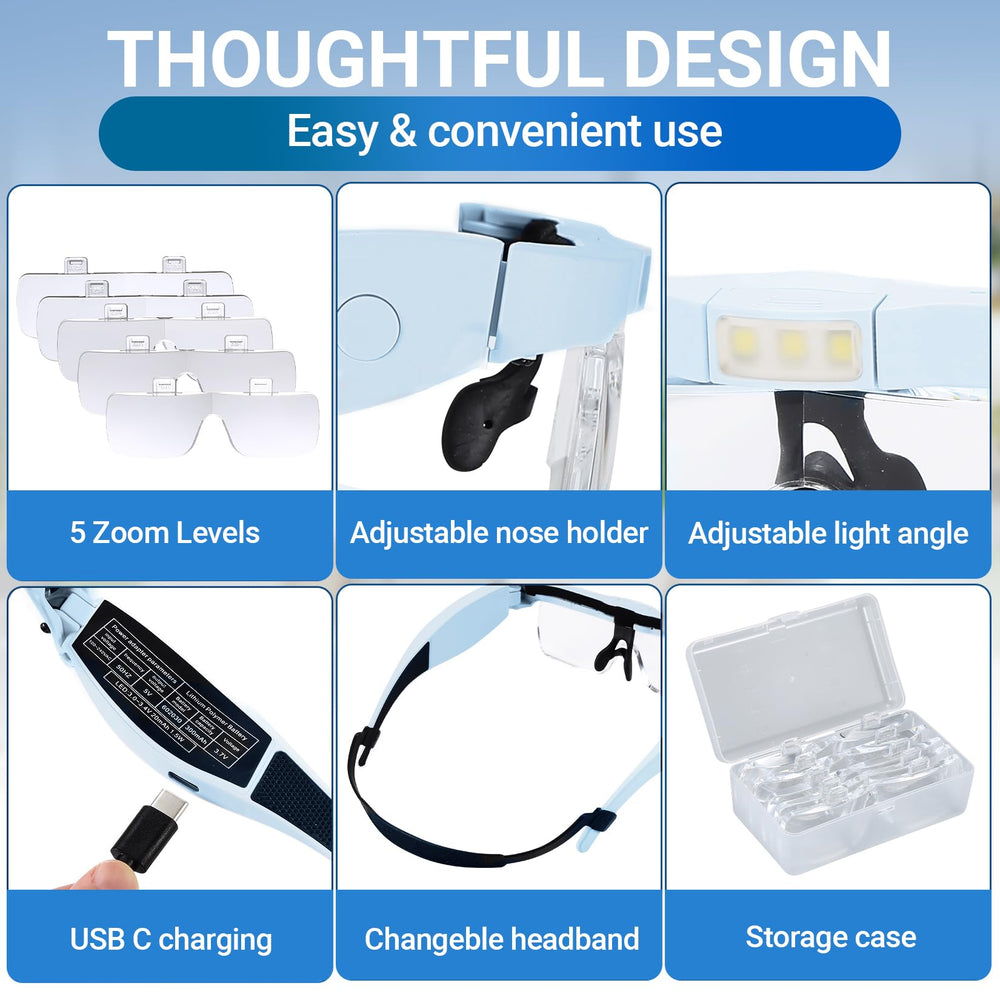YOCTOSUN puerto USB-C durante carga para energía recargable conveniente