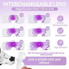 YOCTOSUN primer plano de lentes acrílicas, beneficio: claridad sin distorsión
