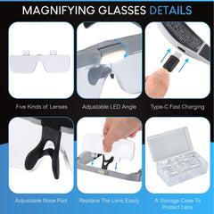 YOCTOSUN gafas puestas por usuario realizando manualidades, comodidad prolongada