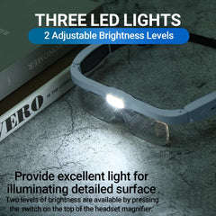 YOCTOSUN luces LED encendidas iluminando área de trabajo con claridad