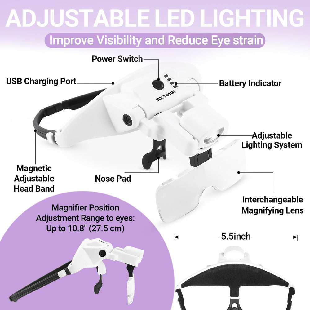 YOCTOSUN panel LED mostrando modos de color, beneficio: iluminación adaptable